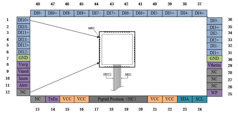 beat��365(�й�)Ψһ�ٷ���վ