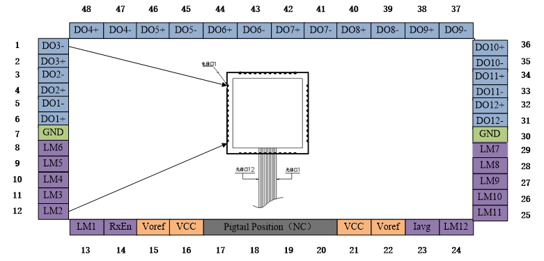 beat��365(�й�)Ψһ�ٷ���վ