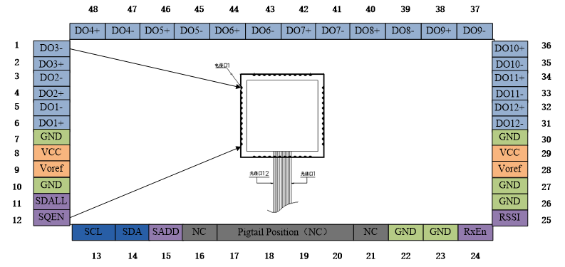 beat��365(�й�)Ψһ�ٷ���վ