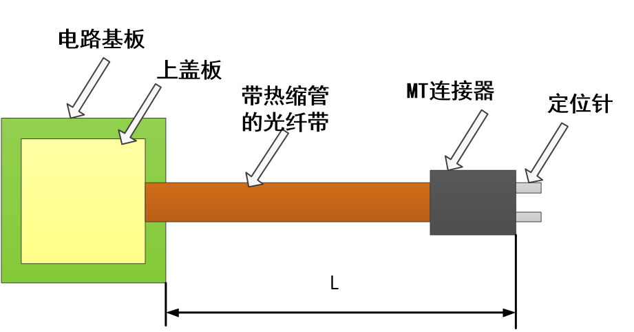 beat��365(�й�)Ψһ�ٷ���վ