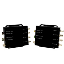 12G-SDI��������