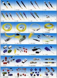 PM Fiber Patchcord PM Fiber Patchcord