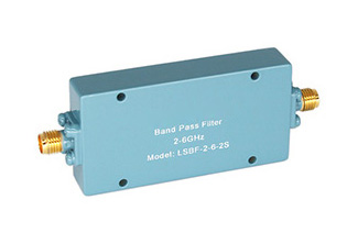 ����΢����ͨ�˲���